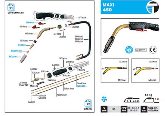 Trafimet Mig MAXI 450 (500 А возд. охл.) 4.6м